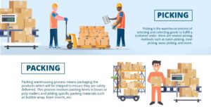 Picker packer meaning